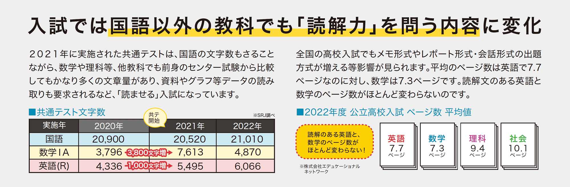 森田そろばん教室：新国語コース